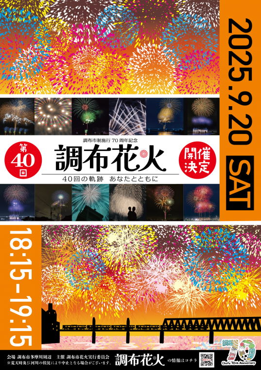 第40回調布花火